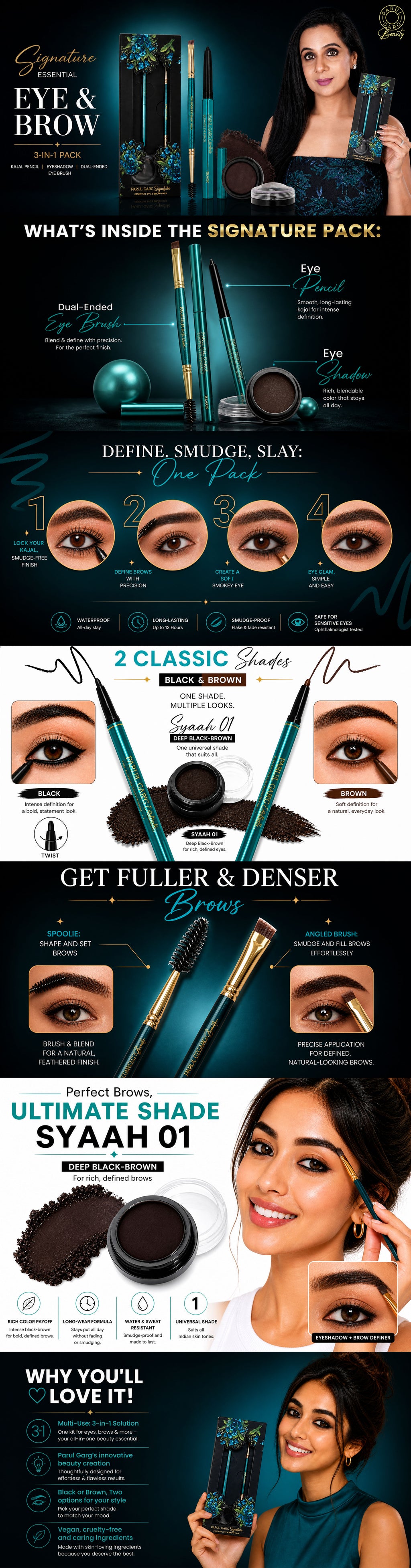 Product Details