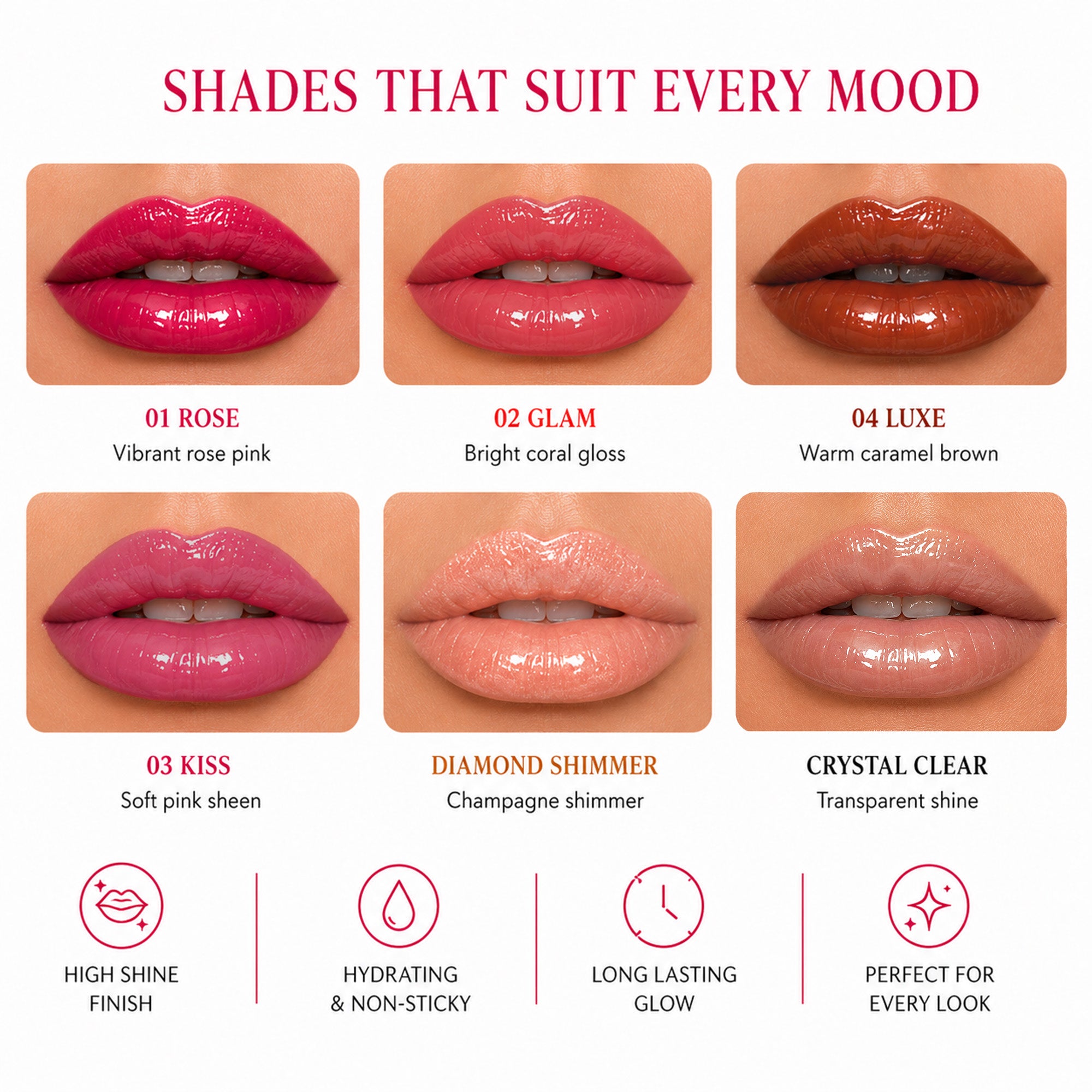 The Ultimate Gloss Edit