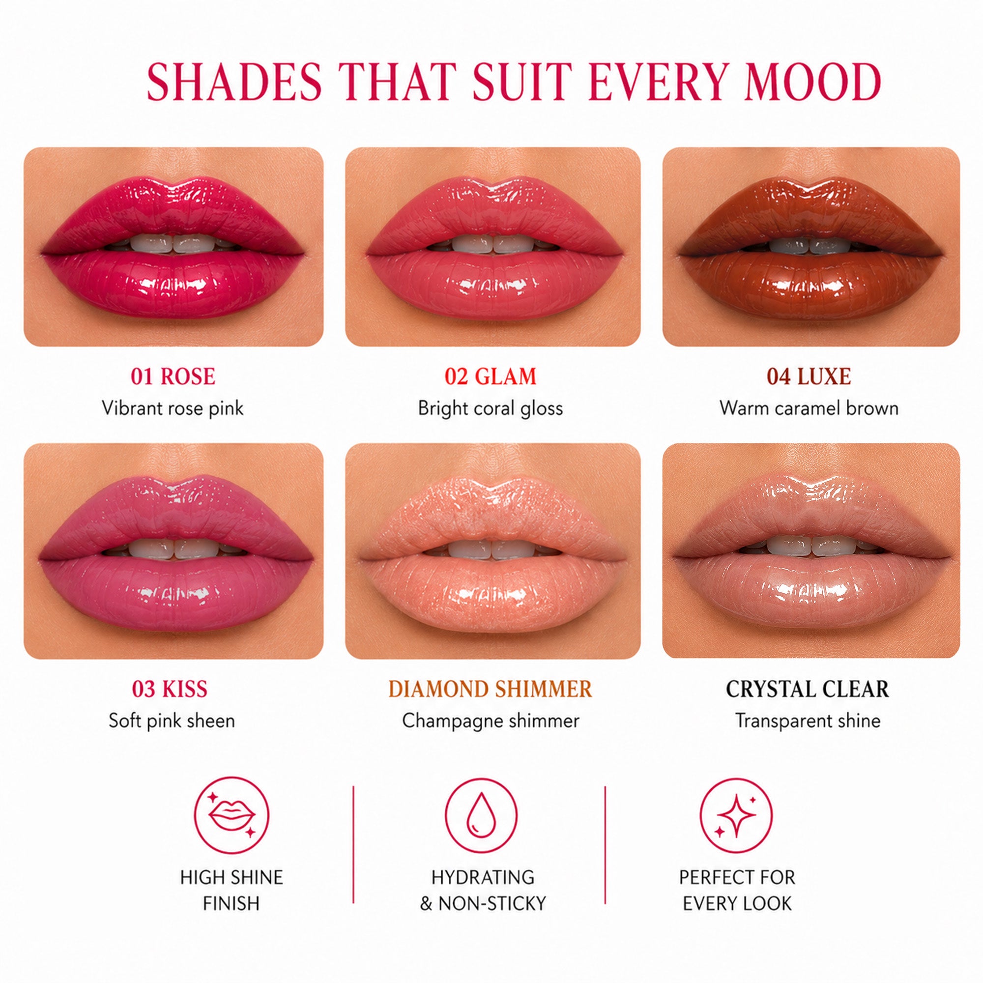 Ultimate Lip Gloss Edit - Product Flatlay | Parul Garg Beauty