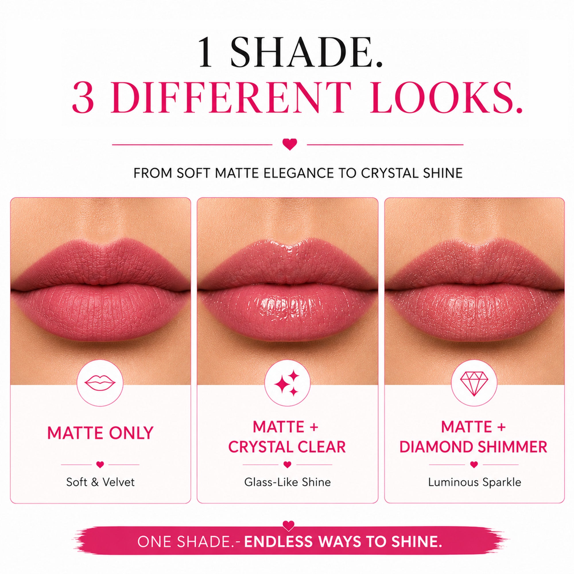 The Ultimate Lip Edit