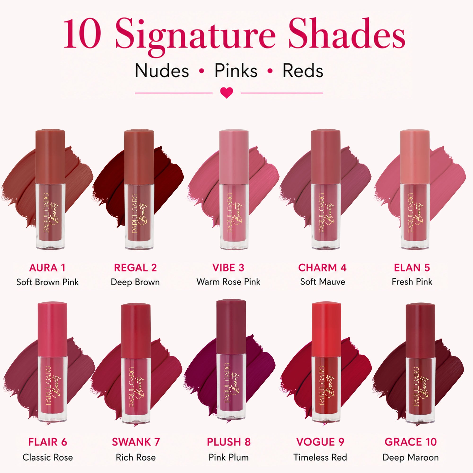 The Ultimate Lip Edit