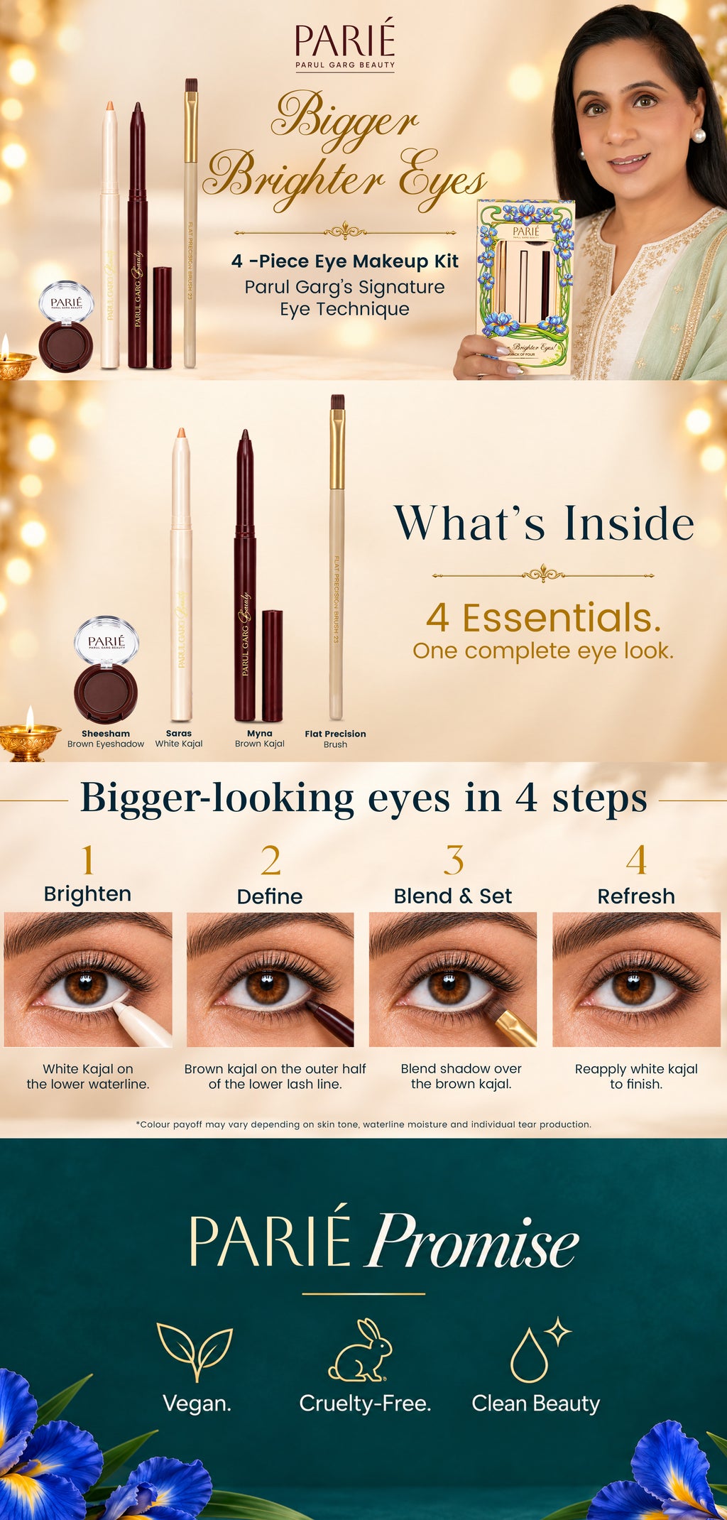 Product Details