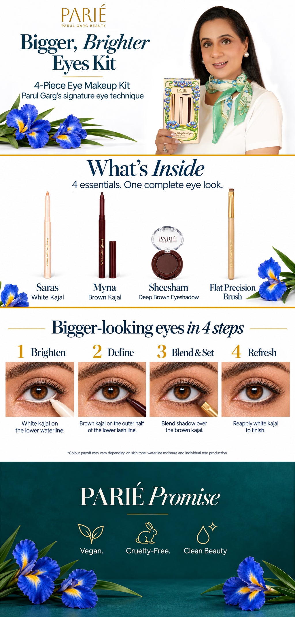 Product Details
