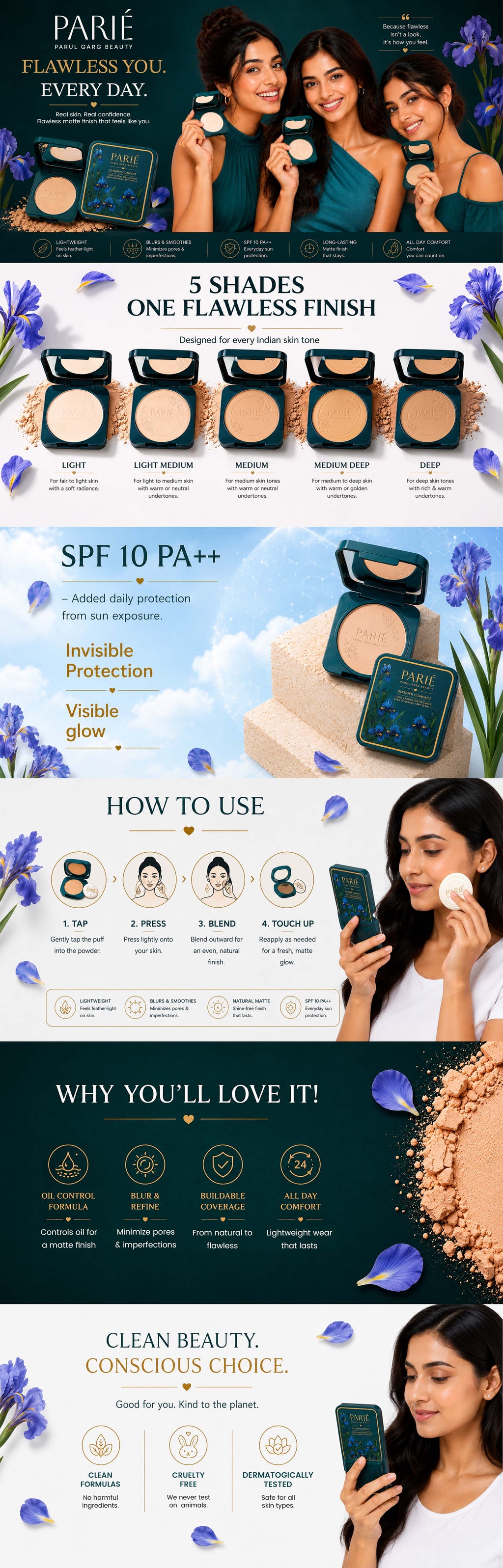 Product Details