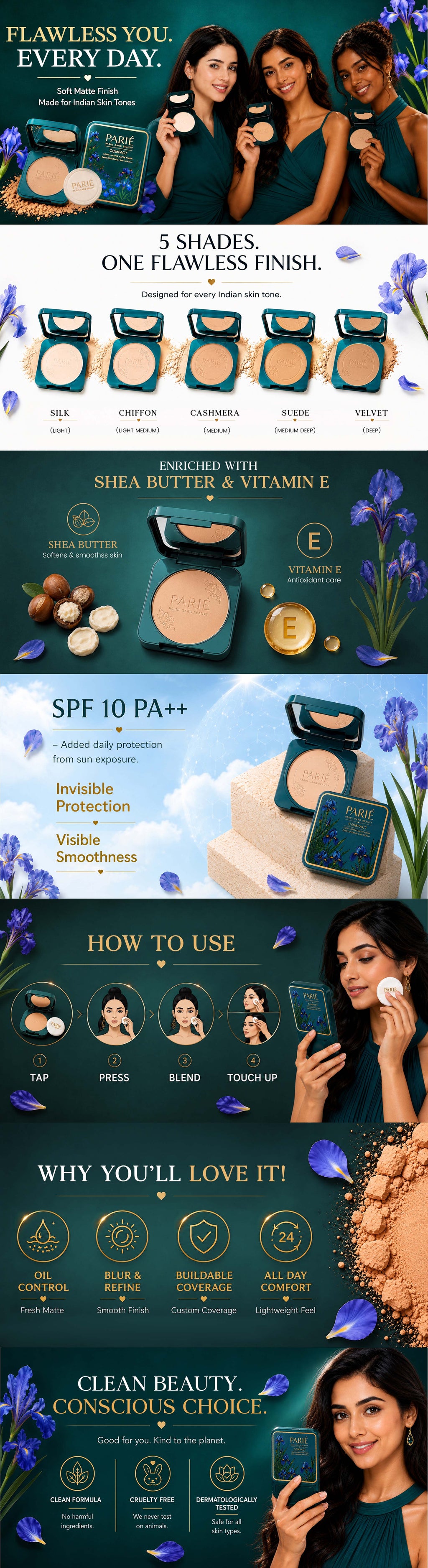 Product Details