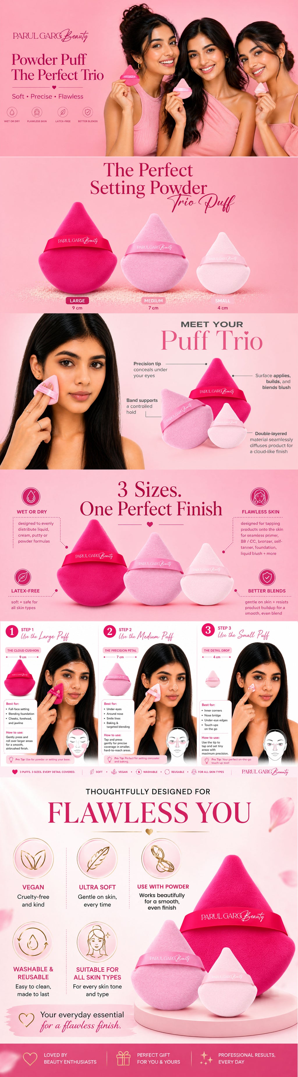 Product Details