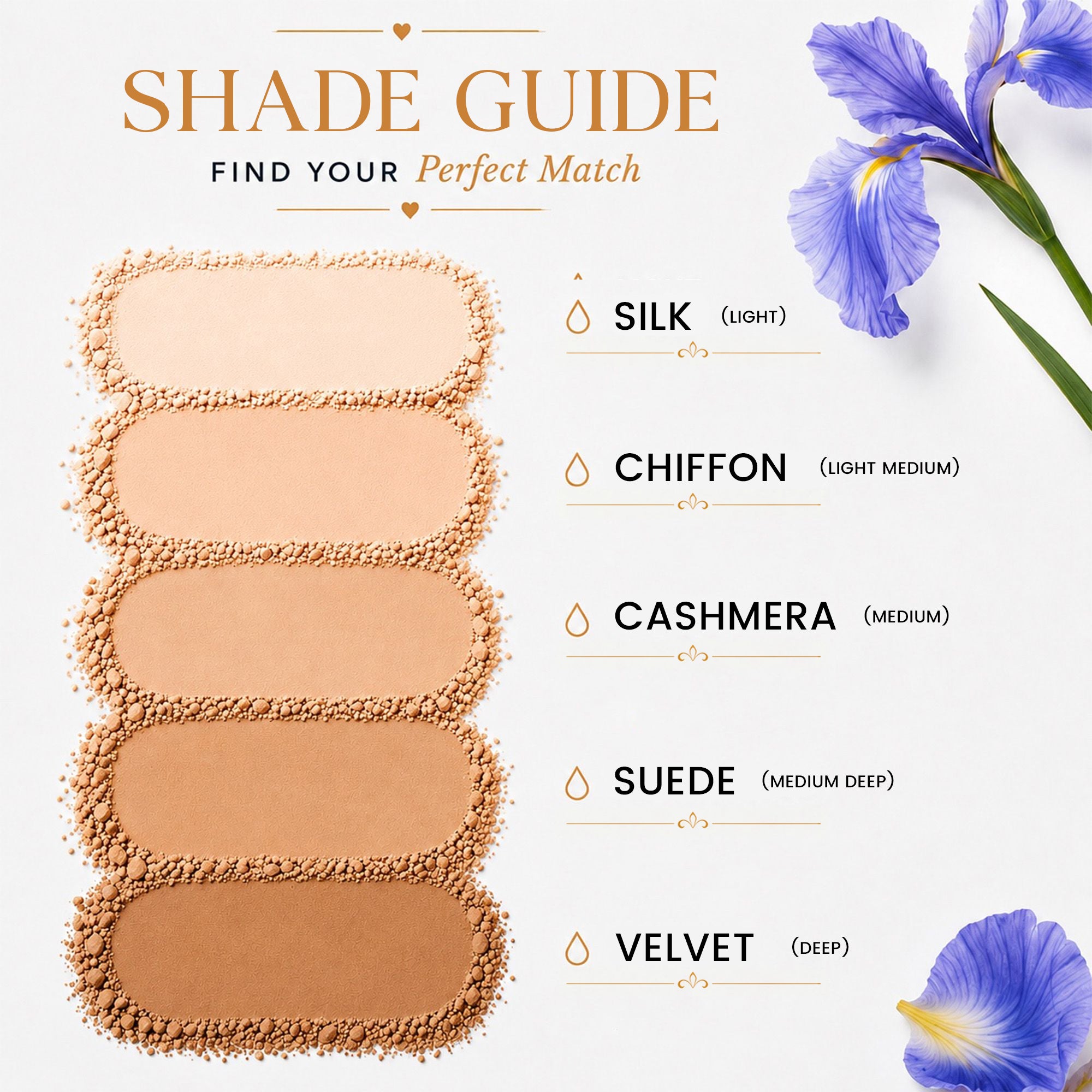 Parul Garg Beauty Compact Powder Range - All 5 Shades | Oil Control SPF 10 PA++