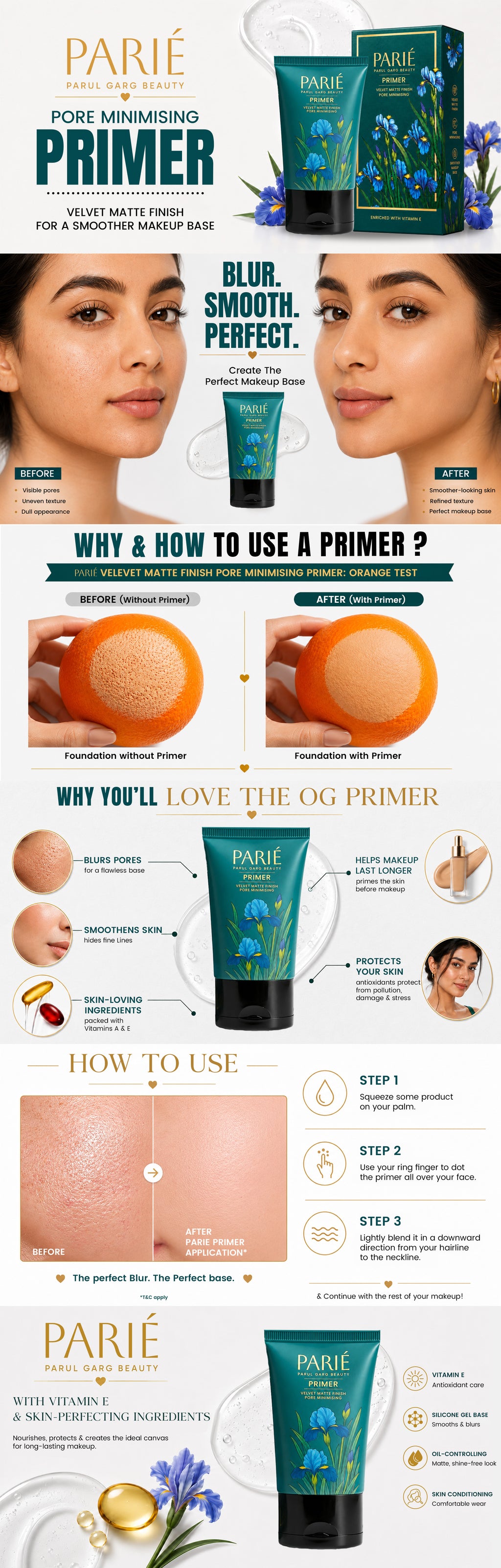 Product Details